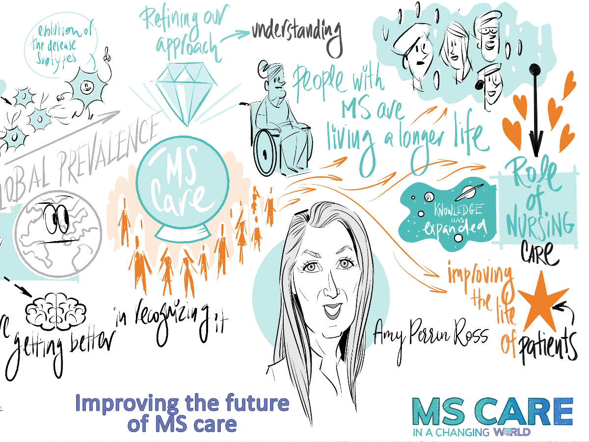 The future of MS care